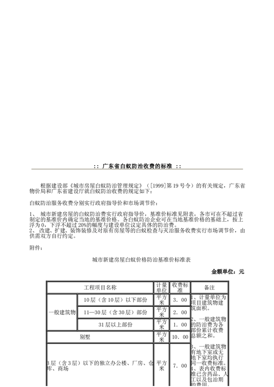 珠海白蟻防治標準 珠海白蟻預防收費標準