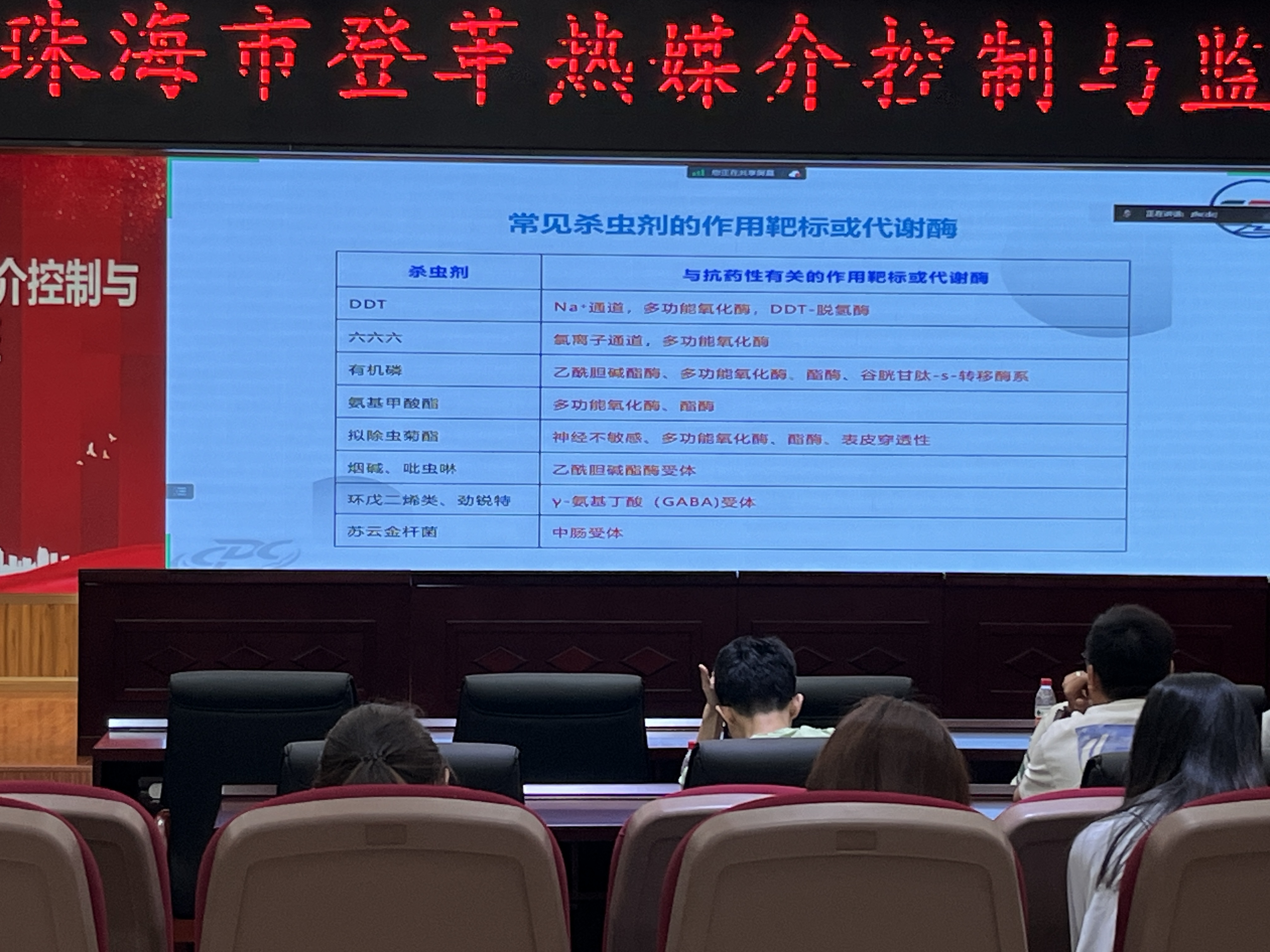 珠海酒店白蟻防治方案